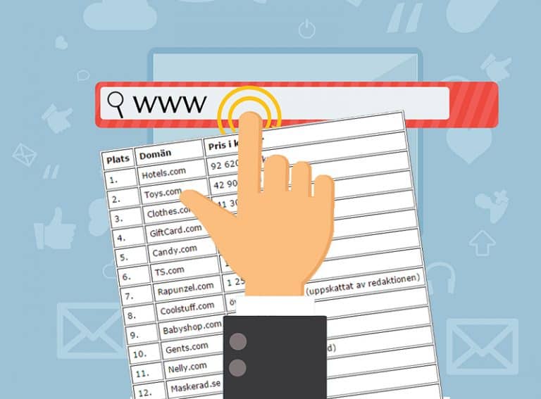 Här är tidernas dyraste E-handelsdomäner