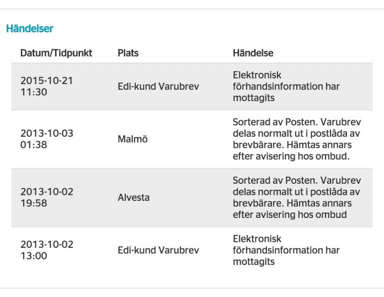 PostNords återanvändande av kollinummer fortsätter